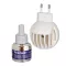 Feliway Optimum Starter Kit för katter, 48 ml