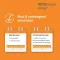 KETOconazole blade shampoo 20 mg/g, 60 ml
