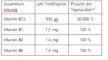 Instructions for use for B12 Drink Vit AL dricksflaska, 30X8 ml - 9