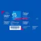 Folsyra STADA® 5 mg tabletter, 100 stycken
