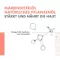Avene Xeracalm Nutrition närande balsam, 200 ml