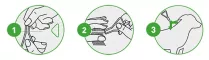Instructions for use for FRONTLINE Combo Spot on Dog XL Lösning för applicering på huden, 3 st - 4