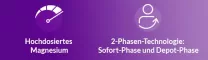 Instructions for use for MAGNETRANS Depot 400 mg tabletter, 100 st - 2
