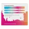 Lactobact GoLaxan KIDS pulver (14 stycken)