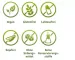 Instructions for use for REFIGURA Intervallkapslar, 60 kapslar - 3