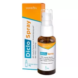 DICLOSPRAY 40 mg/g spray för applicering på huden, 25 g