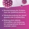 PAPILOCARE® vaginal gel, 7X5 ml