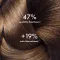 VICHY DERCOS Vital Shampoo+påfyllnadsförpackning, 500 ml