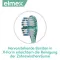 Elmex Sensitive Professional tandborste dubbelpack (2 st)