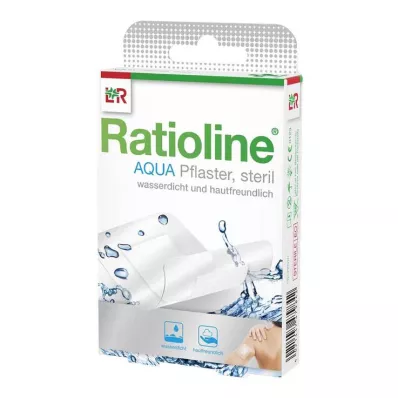Ratioline aqua gipsremsor i 2 storlekar, 20 st Ratioline aqua gipsremsor i 2 storlekar, 20 st
