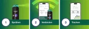 Instructions for use for Nicorette Frukt & Mintspray 1 mg / spray Nfc, 2 st - 6