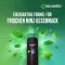 nicorette Mint Spray med 1 mg nikotin per spray, 1 st