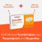 Synofen - med ibuprofen och paracetamol, 10 st