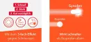 Instructions for use for Synofen - med ibuprofen och paracetamol, 20 st - 2