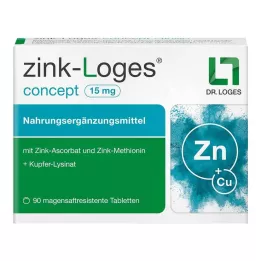 ZINK-LOGES koncept 15 mg enterotabletter, 90 st